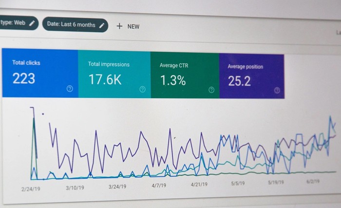 Google Introduces Search Console Insights for Content Creators